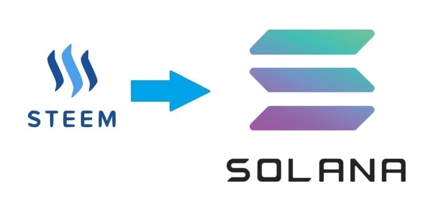Swap STEEM or SBD to SOL/Solana on Solana Blockchain