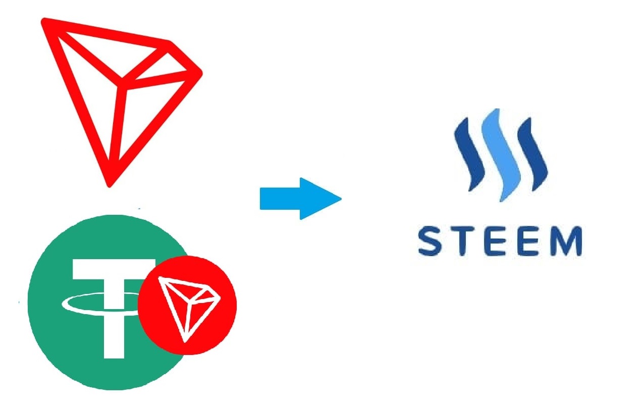 Swap TRON (TRX, USDT, USDD) to STEEM